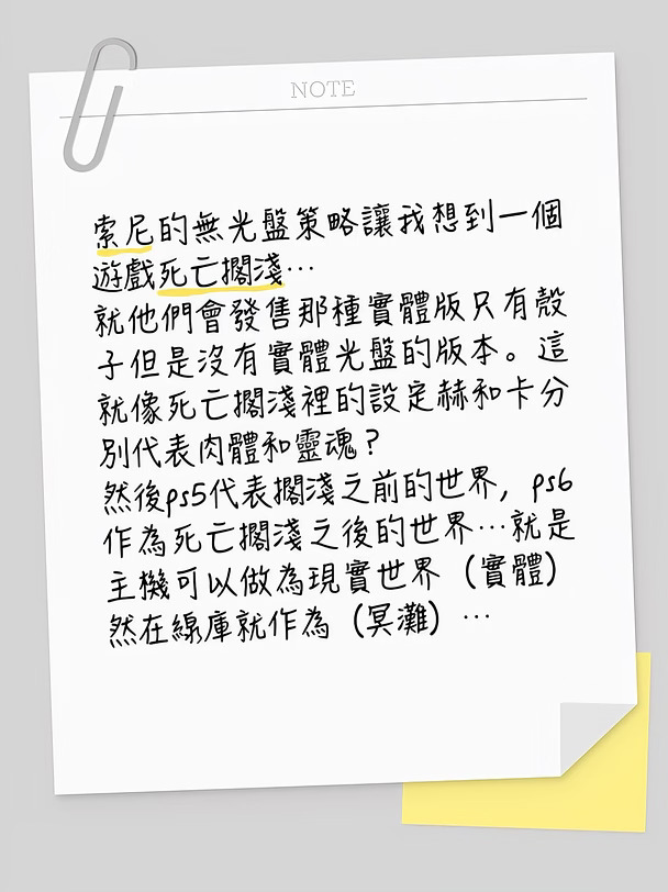 把索尼的遊戲機和死亡擱淺的世界關聯想