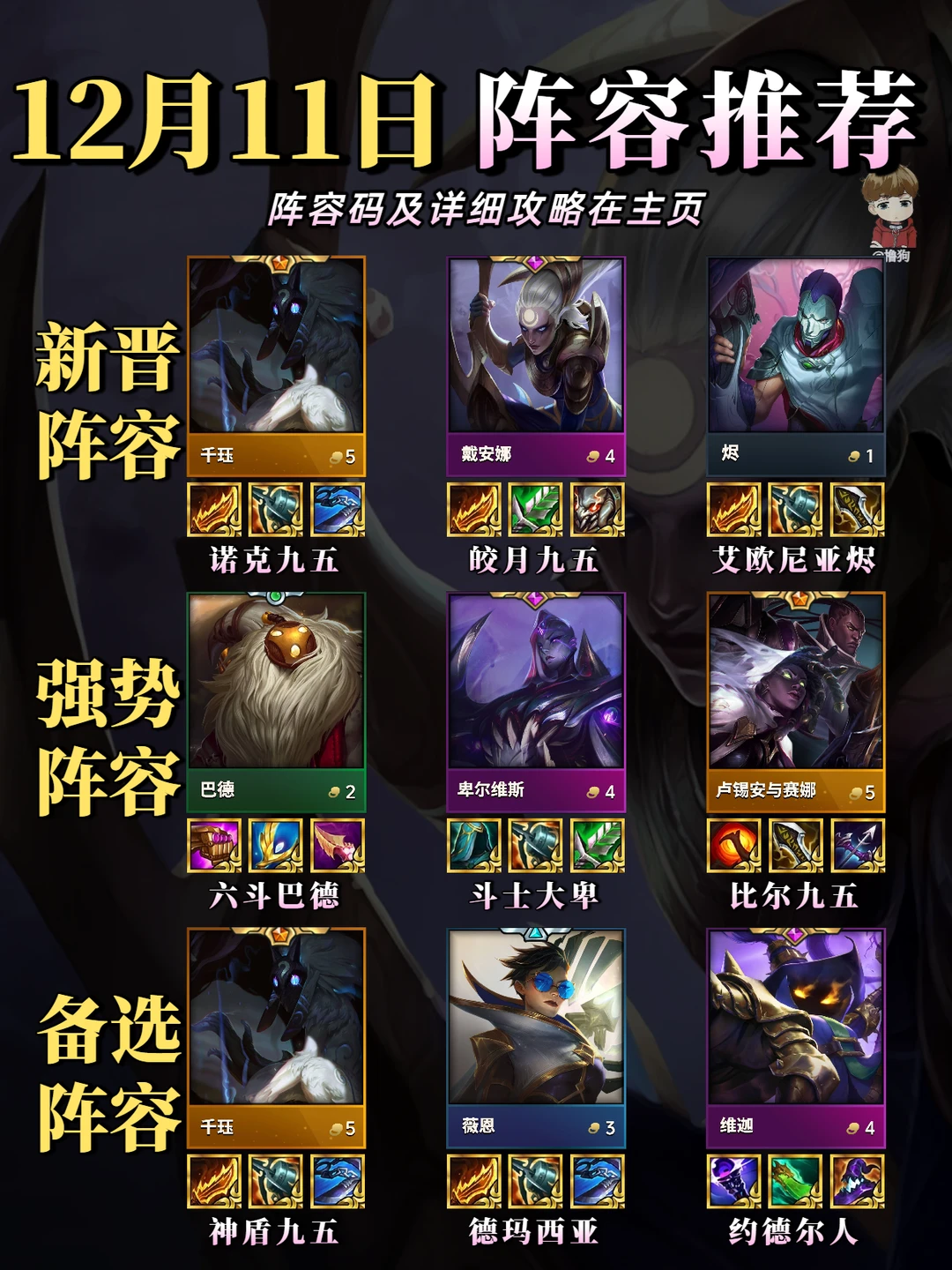 金铲铲12月11日更新后最强阵容榜单