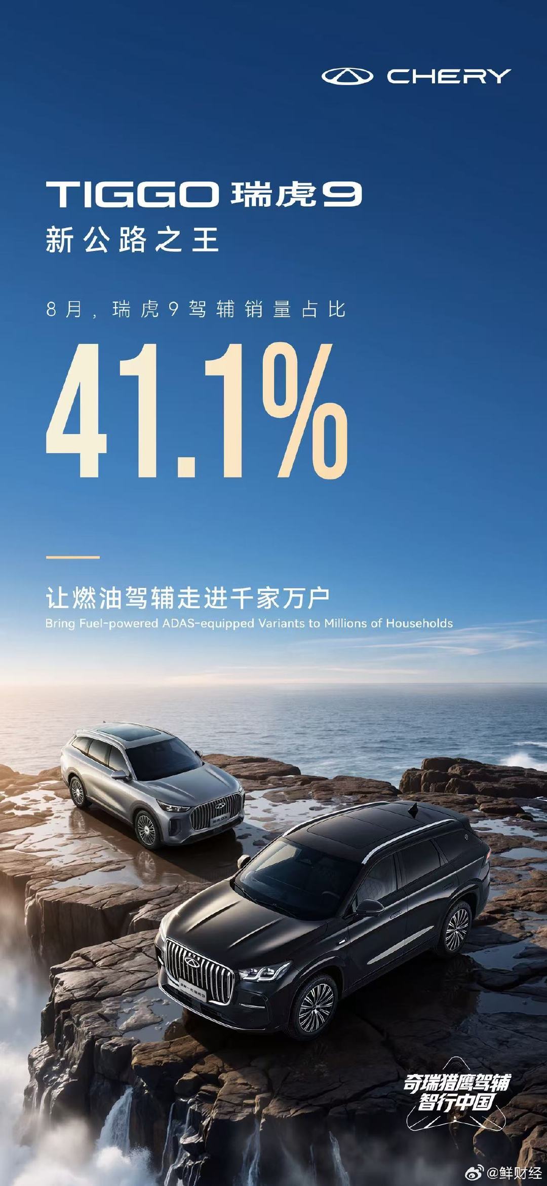 销量是最好的用户口碑
奇瑞瑞虎＆艾瑞泽8月再创佳绩
瑞虎7系全球销量单月4.4万台
瑞虎8系突破1.7万辆
#瑞虎7##瑞虎8##瑞虎9##艾瑞泽8# ​