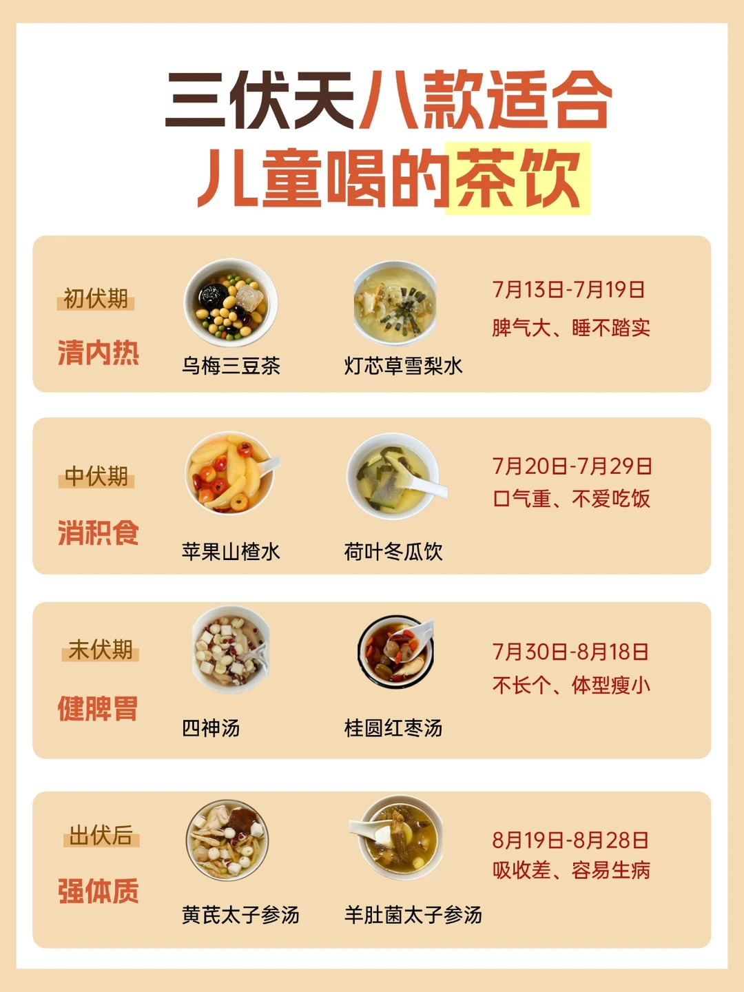 三伏天8款适合儿童喝的茶饮‼️