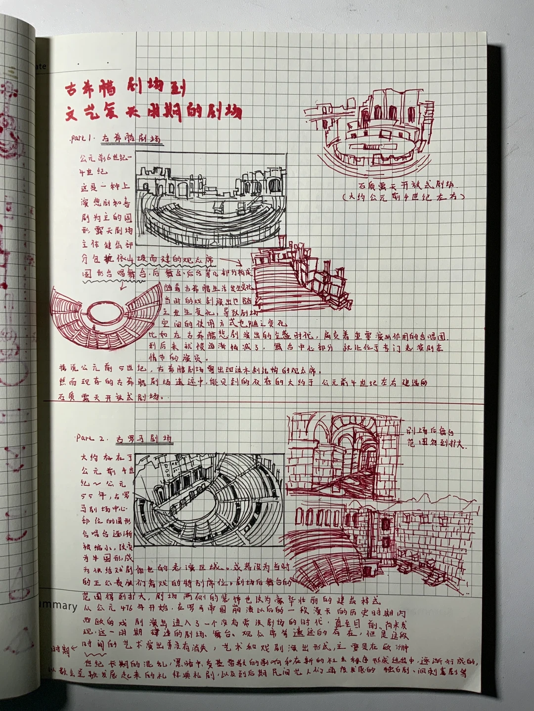 古希腊剧场～文艺复兴时期的剧场——手写笔记1