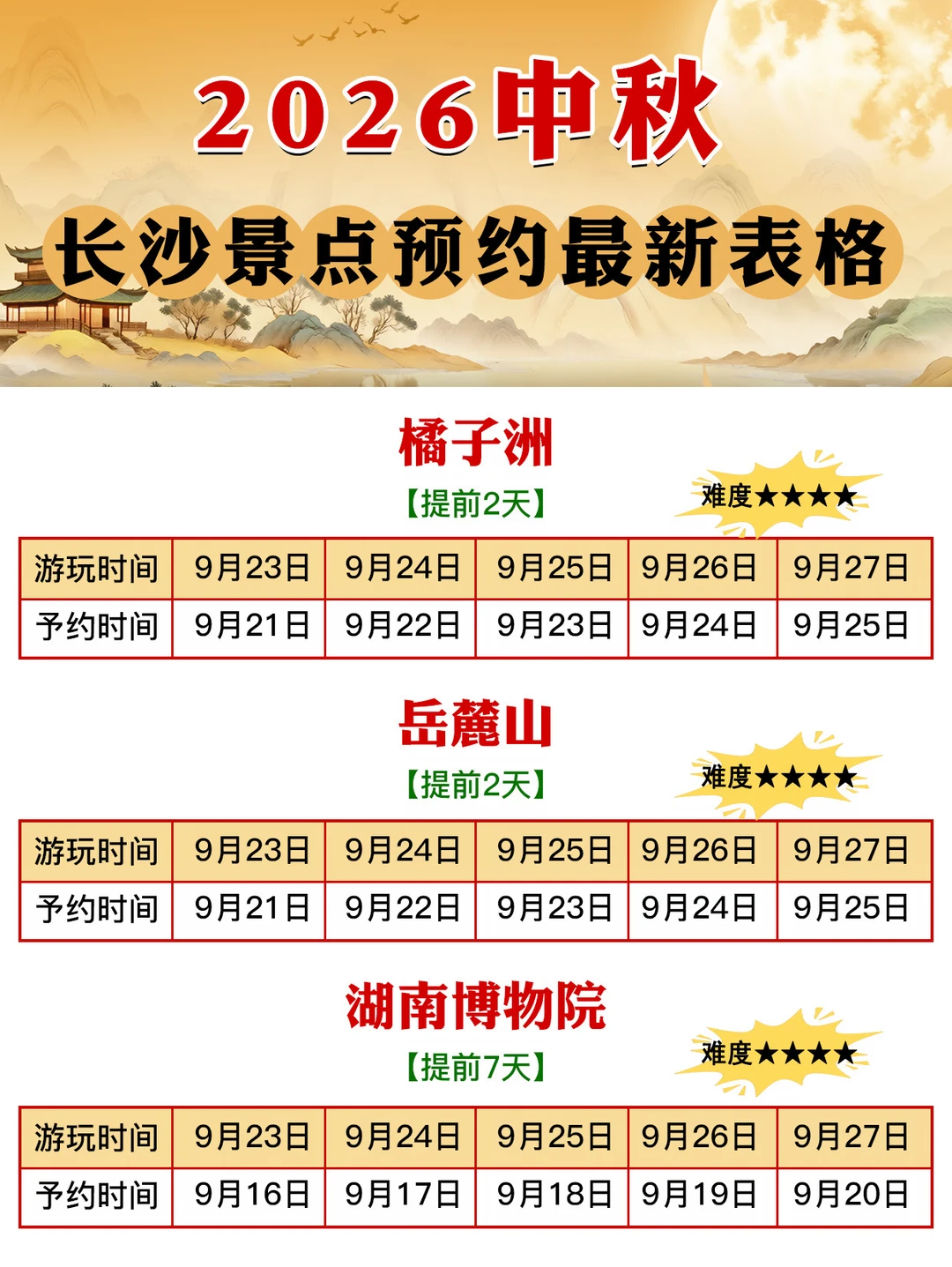 天啊！长沙景点予约也太全了吧👏按时预约