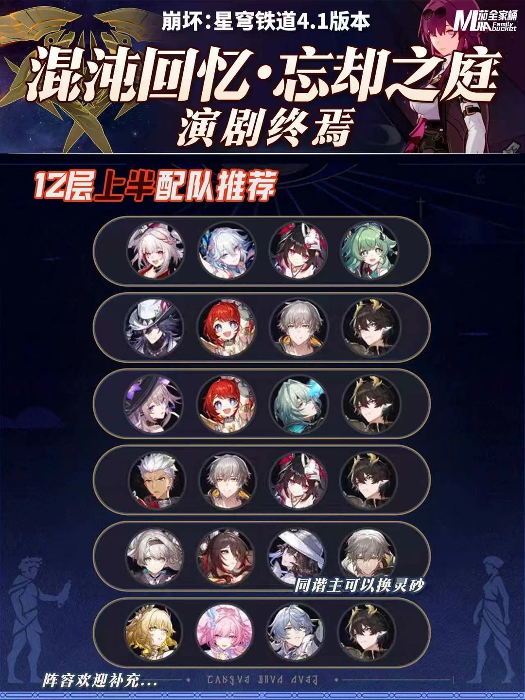 星铁4.1「混沌回忆」12层｜阵容配队攻略