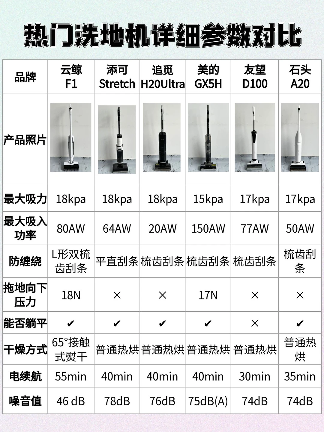 日常我们往往需要在高强度的工作压力与快节奏的生活之间找到平衡。想象一下，结束了一