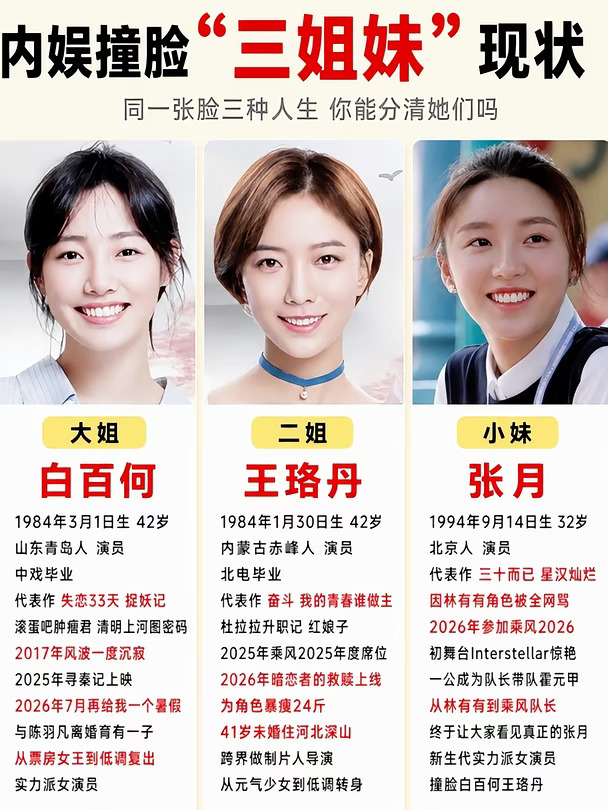 白百何王珞丹张月，你能分清她们吗？