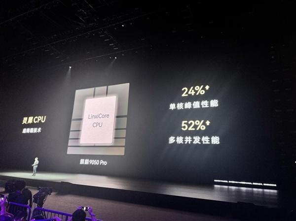 终于又牛起来了，华为这次也敢讲CPU了，韬定律，逻辑折叠，还是行业罕见的“1+2+4+2”九核心四丛集异构方案，不同梯队核心分别对应不同层级负载场景，还加入超线程技术。官方数据显示其单核峰值性能提升24%，多核并发性能提升52%，同性能下CPU功耗可下降41%，该架构实际潜力的发挥高度依赖鸿蒙系统底层 ​