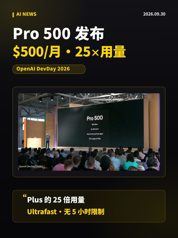 ChatGPT出新套餐：500刀，用量是Plus的25倍