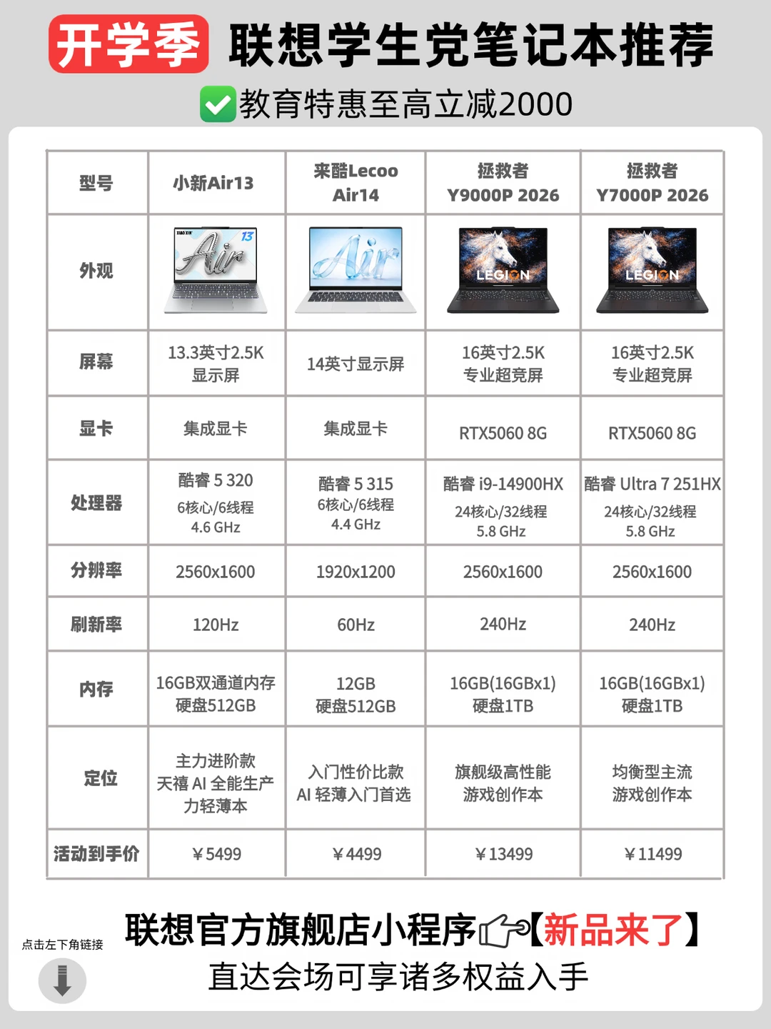 开学换数码必看‼️联想这波补贴能省一大笔