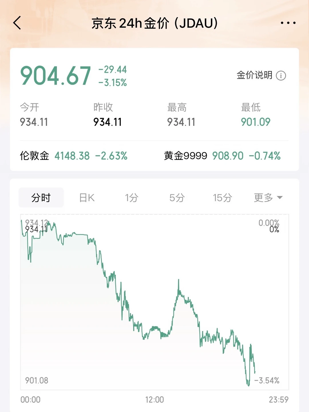 好了好了这下坏了