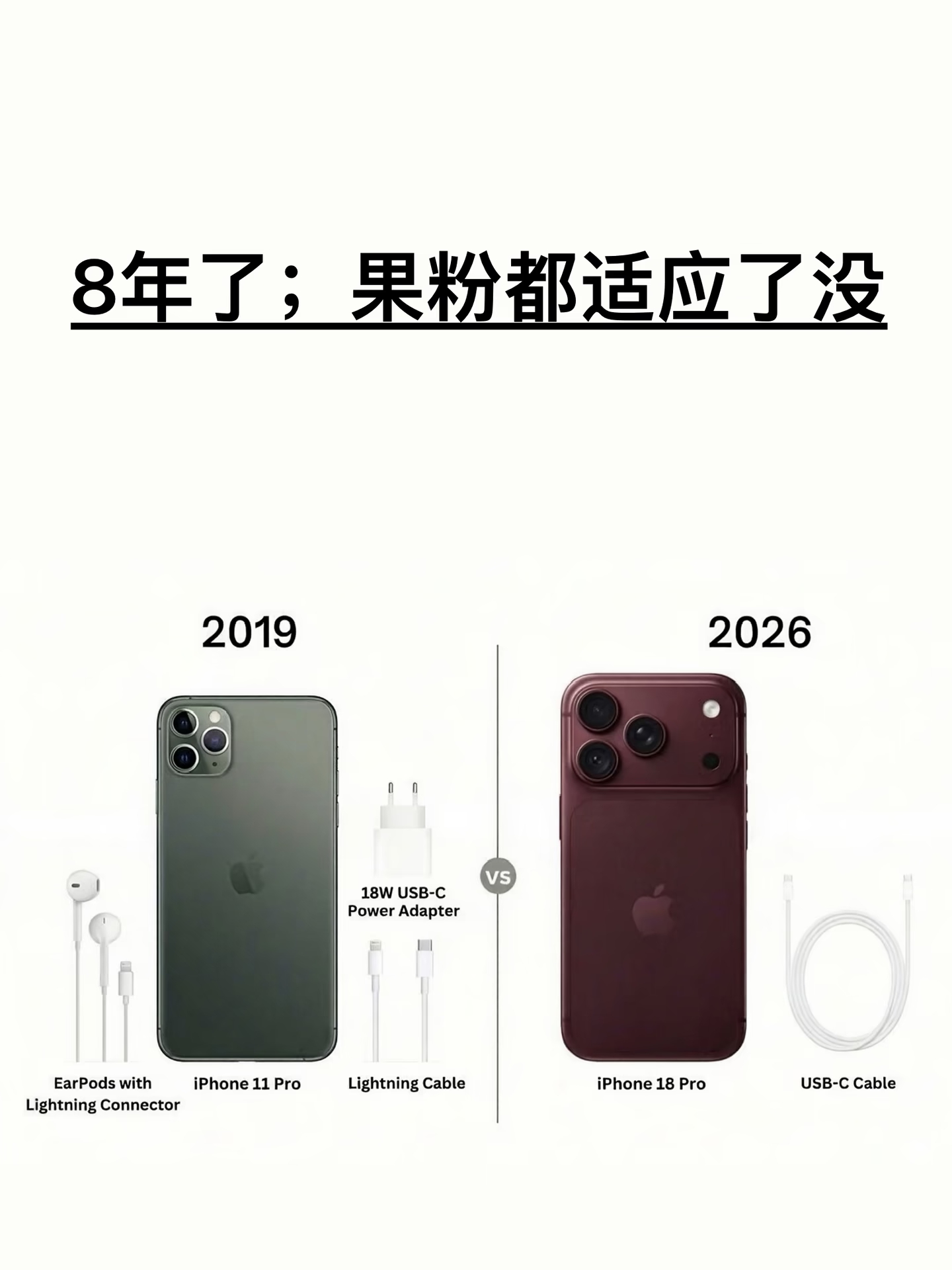 一晃眼八年过去了，从iPhone 11 Pro到现在的18 Pro，配件变化真不小。以前还得专门买Lightning线和耳机，现在终于统一成USB-C了。

说实话，这种改变虽然让老用户得重新买线，但长远看是真方便。出门不用带一堆线，一根C口走天下多爽。

苹果这次算是顺应潮流了，虽然晚了点，但总比