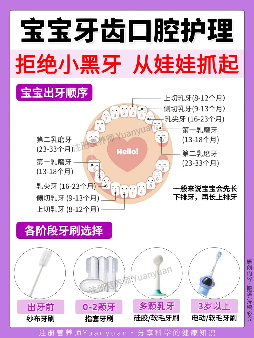 宝宝口腔护理全攻略 预防小黑牙从小做起