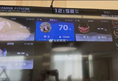 行程满满的一天，我还是那个活力满满的女孩纸。<br />10-13点健...