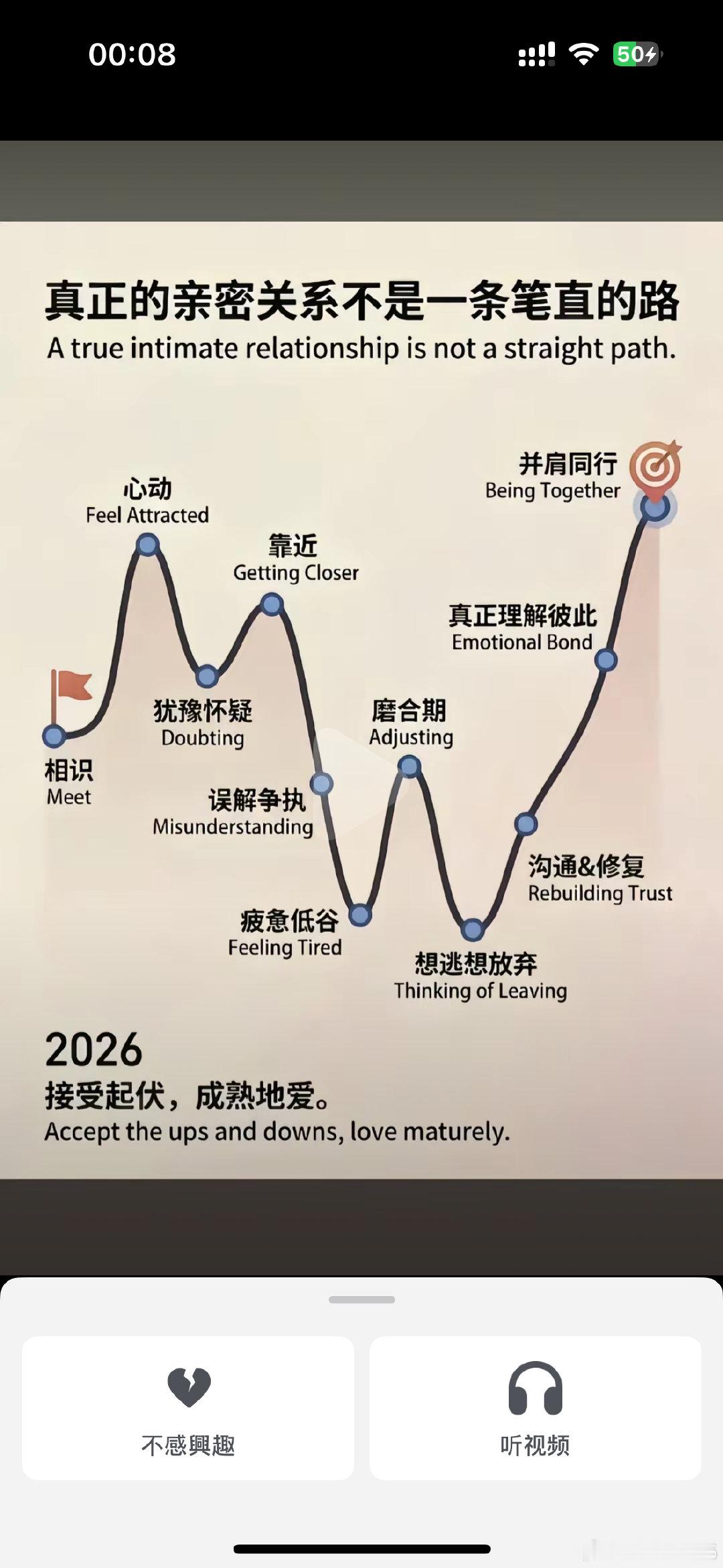 61 h10/23 :0pm 【抖音】『 看看  确实，一见只是钟心，关系都是曲折发展的，多读书，多...』
复制整段内容打开
——————
ŠŠEpQYF6GVqje699ǚǚ ​