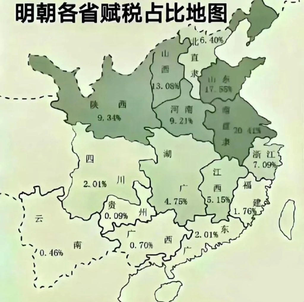 明朝各省赋税占比，南直隶和山东最猛