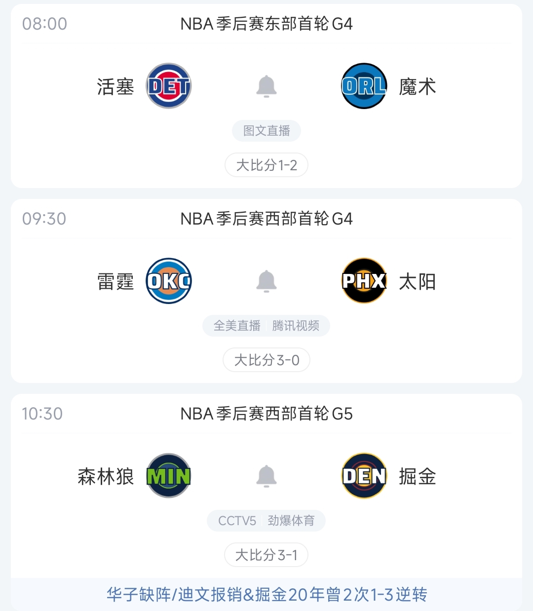 在经历了系列赛前三场的各种起伏后，明天（4月28日）的G4将是分水岭...