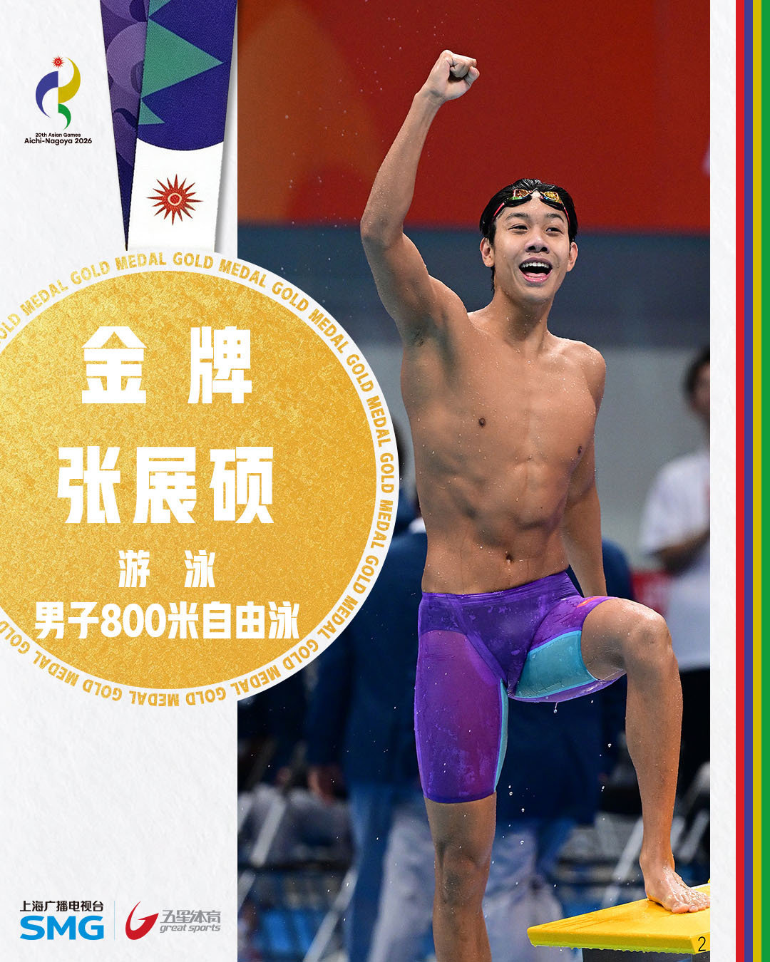 张展硕打破亚运纪录！本届赛事个人第5金到手
2026爱知·名古屋亚运会游泳男子800米自由泳决赛，中国队的张展硕以7分42秒49的成绩打破亚运纪录夺冠！这也是他本届亚运会个人第5枚金牌！#亚运会##金牌# ​