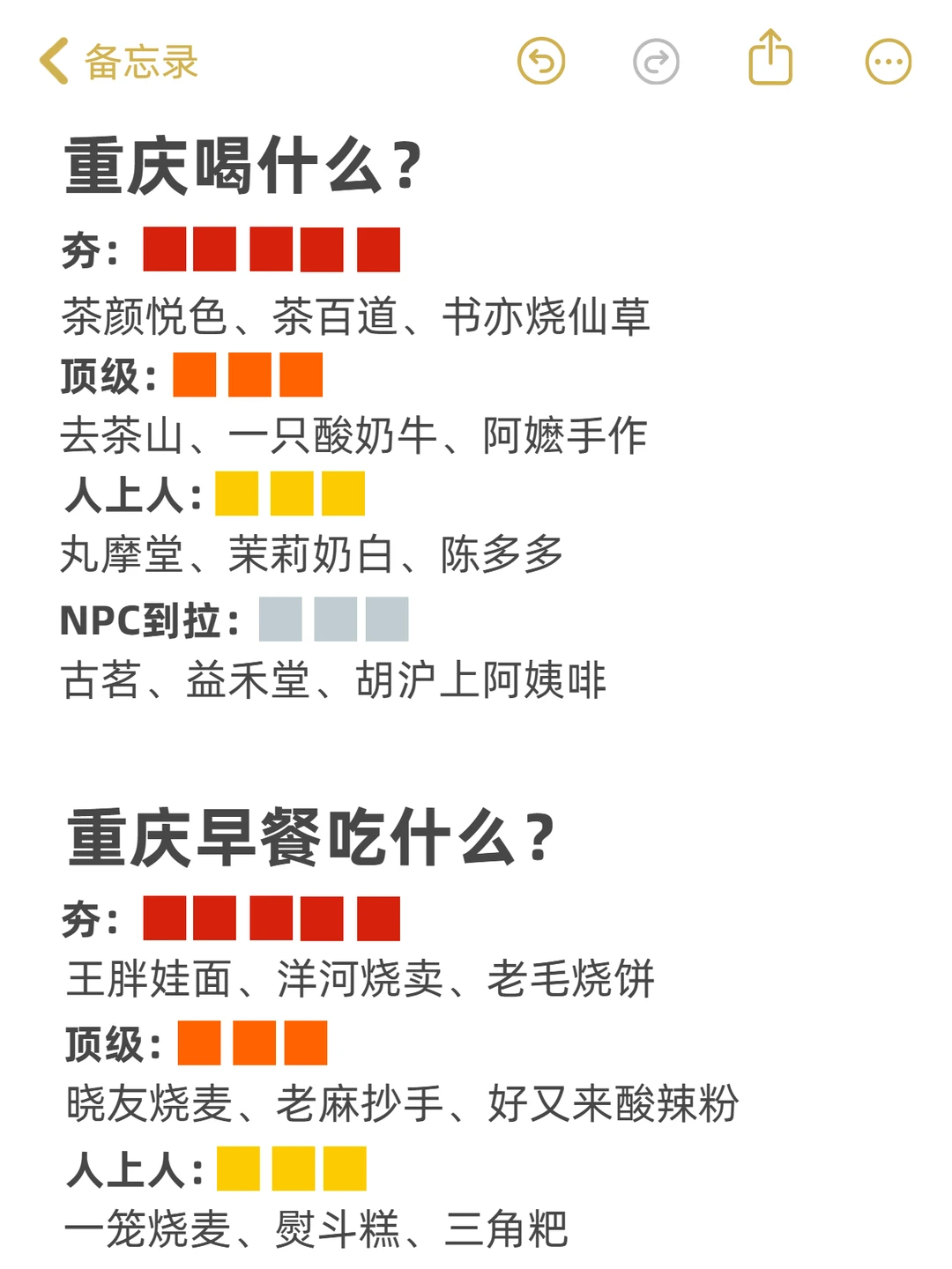 和老吃家闺蜜一致认为重庆的好吃店（夯到拉