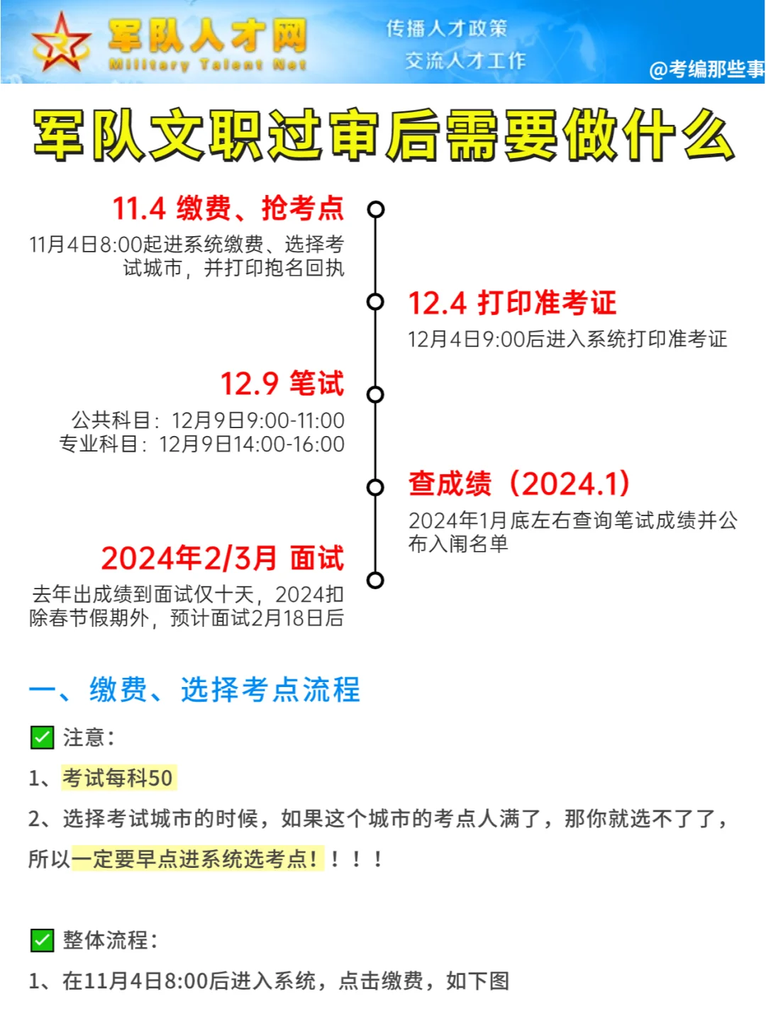 军队文职审核通过还需要做什么？抢考点...