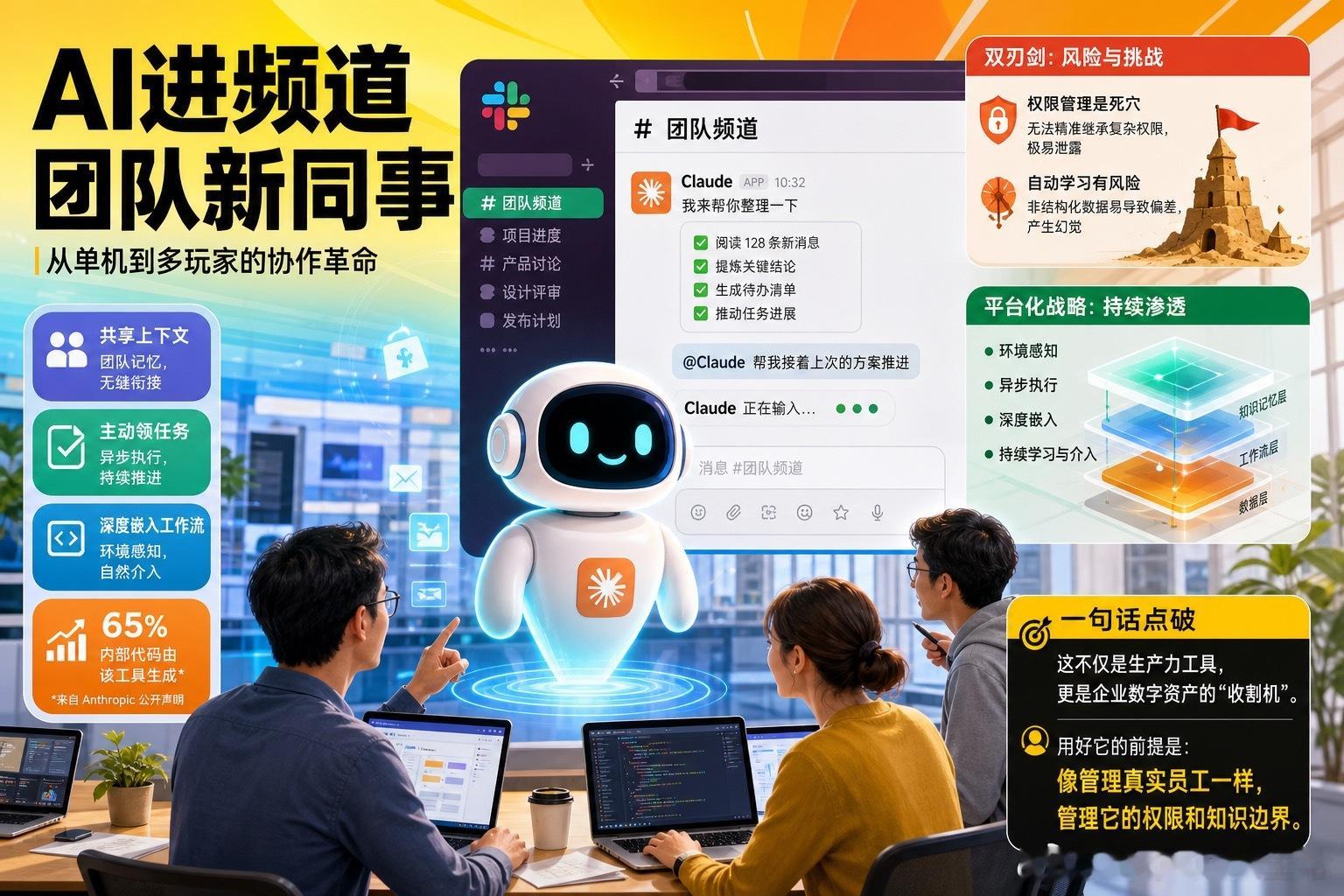 【Claude Tag：从“私人助理”到“数字同事”的跃迁】  Ant...