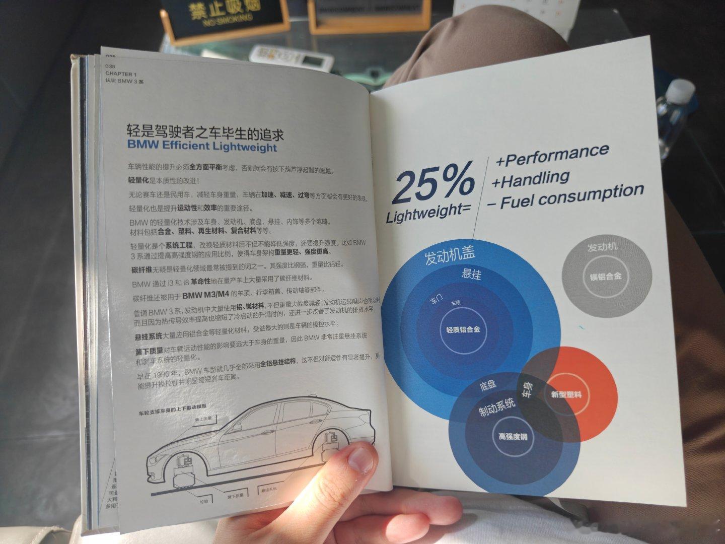 #老蒋原创# 在这收拾车，翻出一本有意思的书。
话说现在新款的宝马3系、5系、M5怕是早把这一页东西吃了吧。[摊手] ​