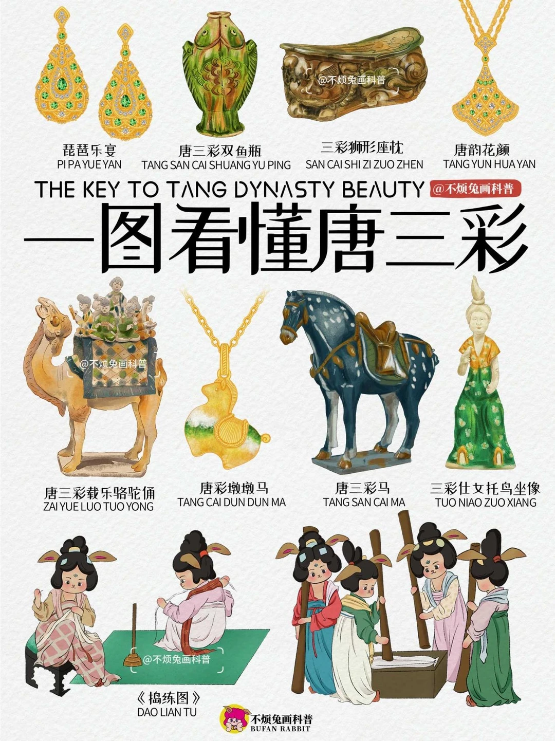 📕为什么大唐美学能火千年❓答案颠覆认知❗️