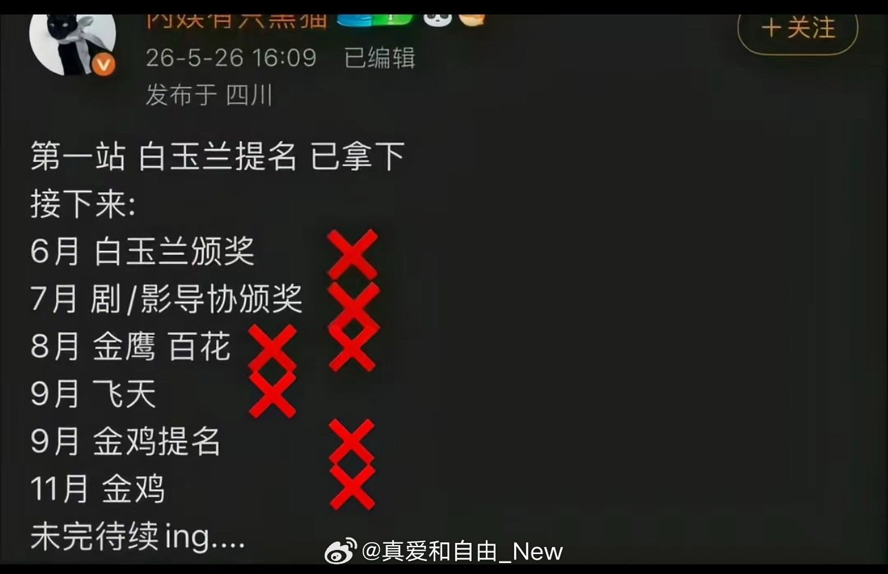 金鸡女配宁愿空缺也不愿意提她的程度
金像女配提名查无此人0
百花女配双角色凑进提名票数第三名
飞天优秀女演员提名VCR里面的背景板（提名了女配）
金鹰最佳女主角提名查无此人0 ​
