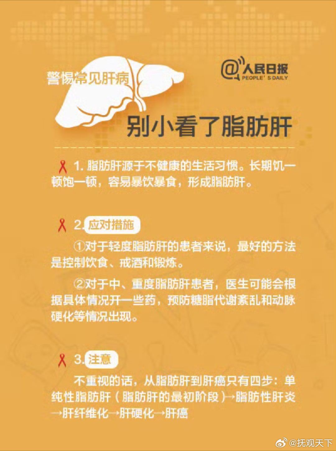 #7500万乙肝患者有望告别终身服药# 【转发提醒！这些行为最伤肝！】①甲肝、戊肝以“粪口途径”为主要传播途径；②乙肝、丙肝传播途径是体液，共用餐具、握手拥抱等日常接触不会传染；③吸烟酗酒、爱吃油腻、经常熬夜、胡乱吃药等行为最伤肝。关乎健康，转给家人！ （人民日报） ​