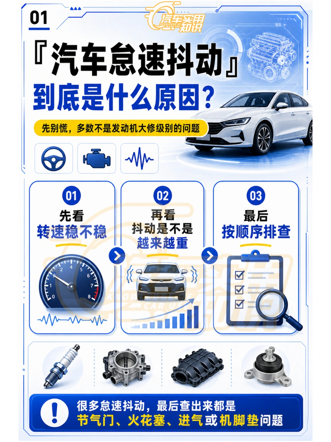 汽车怠速抖动是什么原因？