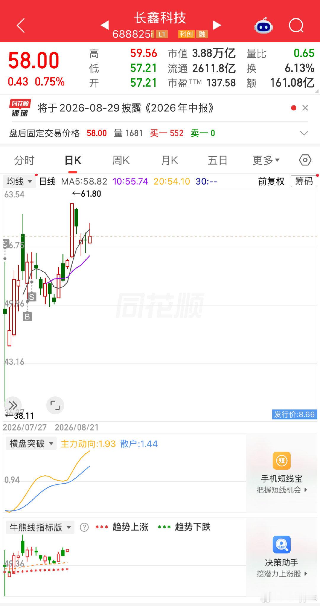 长鑫科技中签，长江存储也中签吧！

#科创板史上最大IPO来了# ​