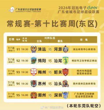 【粤超第十比赛周门票预约明晚22点截止！射手榜助攻榜上新】常规赛第十比...