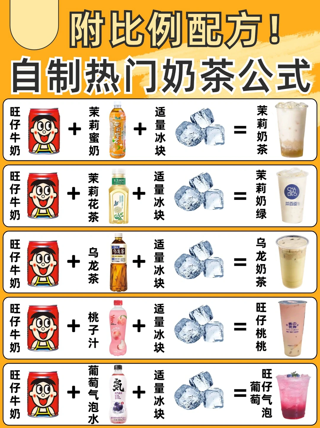 自制热门奶茶公式🔥附比例配方✅