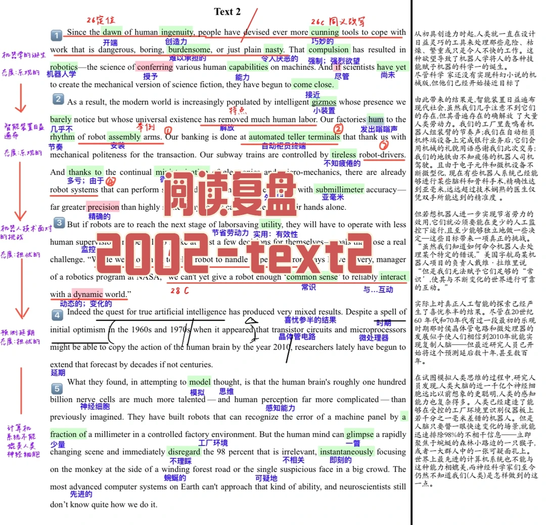英一阅读复盘｜2002