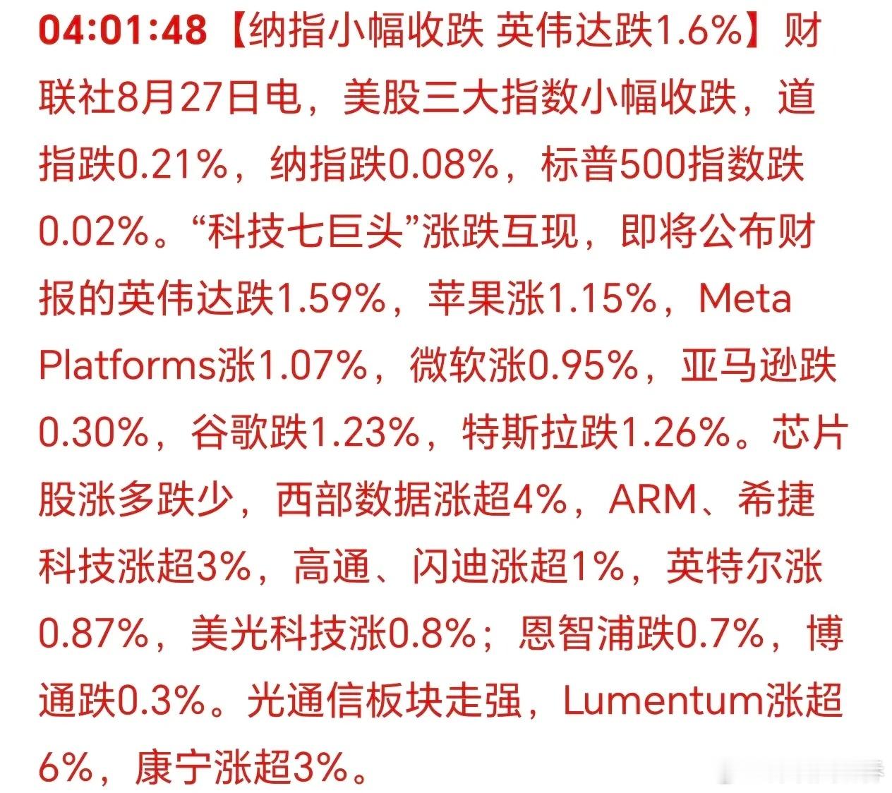美国三大股指集体下跌！

跌幅都很小，不用担心。
盘后英伟达财报超预期，股指期货都涨了。
美股真的靠科技撑着，一家英伟达成了美股的灵魂，它不倒，美股不会倒。
以后总能找到领头的，比如创新药！
长鑫科技和宇树科技，后期肯定要进指数的，股民就担心个股吧，指数也会稳稳的。

看到葛卫东家族持股 ​