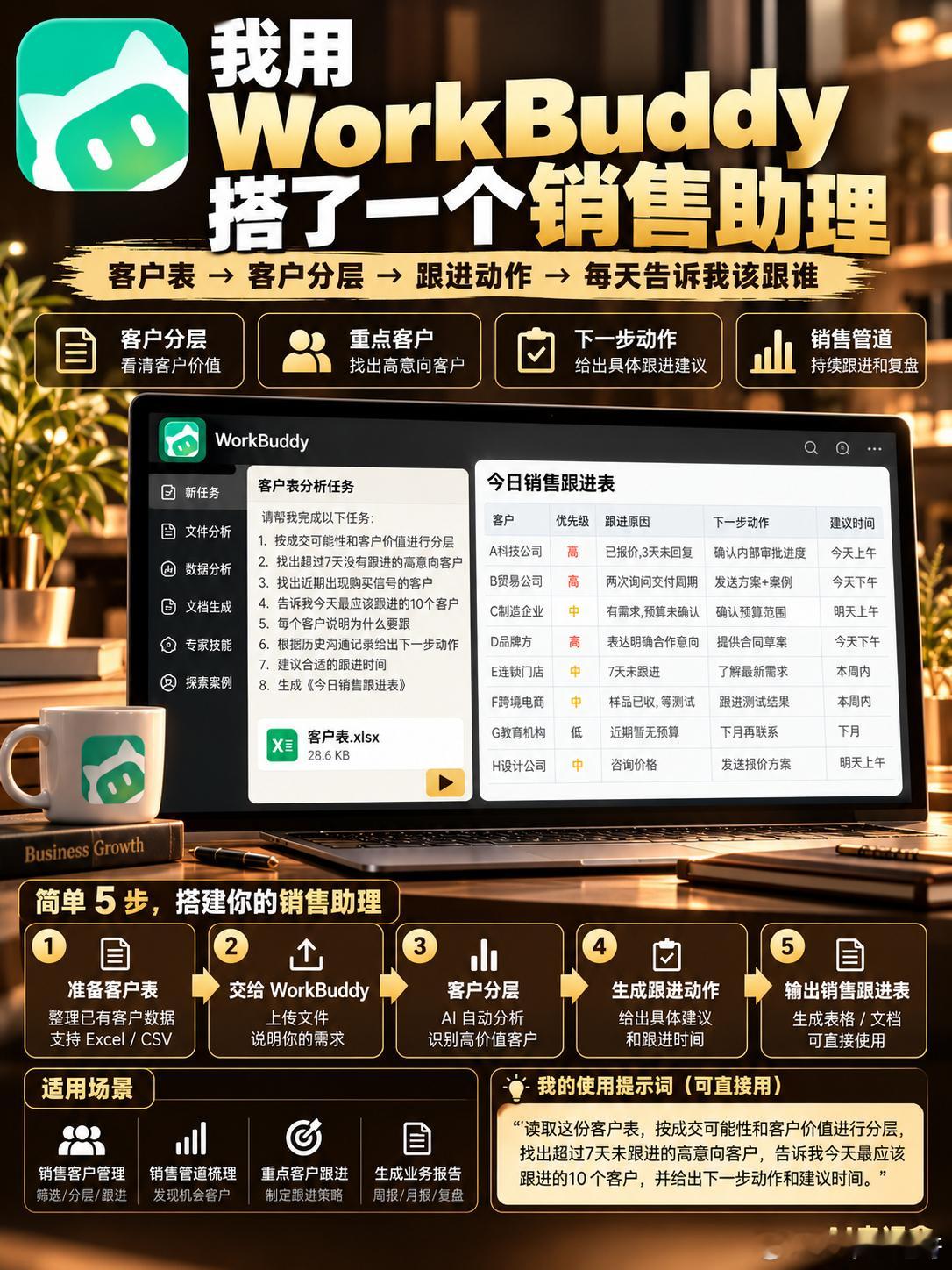 如何用workbuddy搭一个销售助理？做销售客户越来越多，头疼如何跟进，今天到底该跟谁？谁最有可能成交？谁已经很久没跟了？下一句话应该说什么？

很多公司的客户表里躺着几百上千个客户，真正被持续跟进的，可能永远只是销售记得住的那几个。

我最近想到一个 WorkBuddy 的用法：把它当成销售助理，准 ​