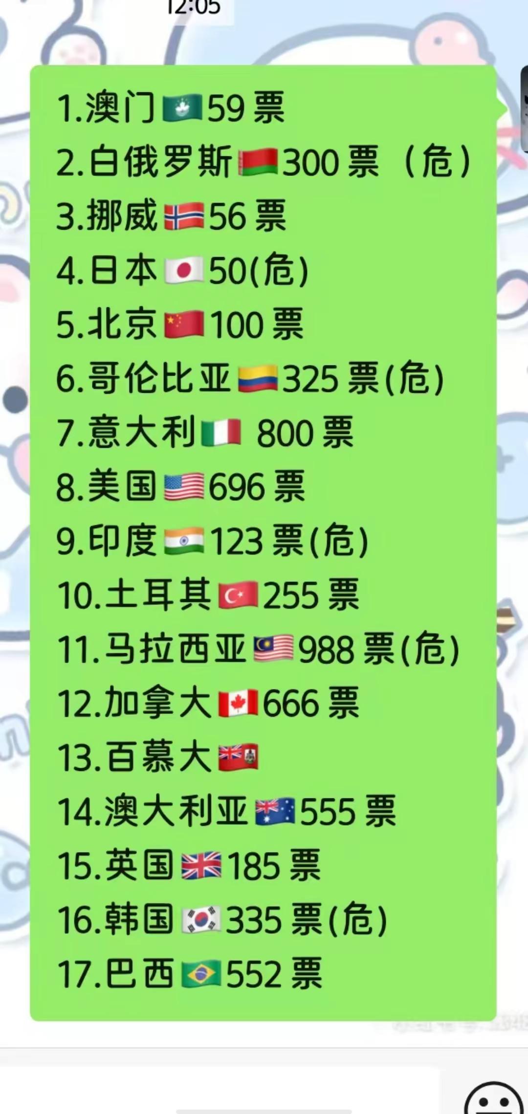 世界杯足球场姆巴佩