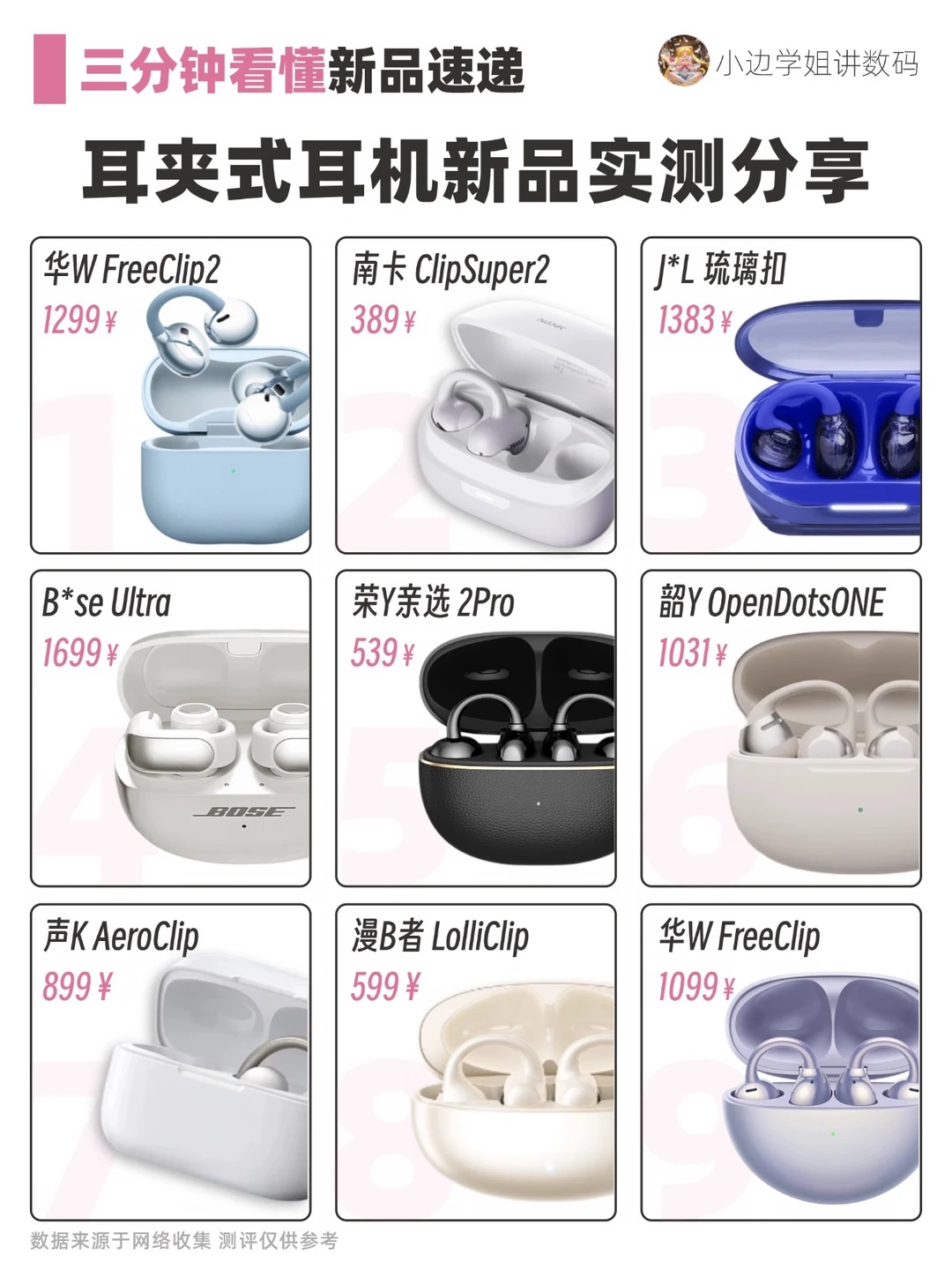 2026年耳夹式耳机新品实测分享【含实测】