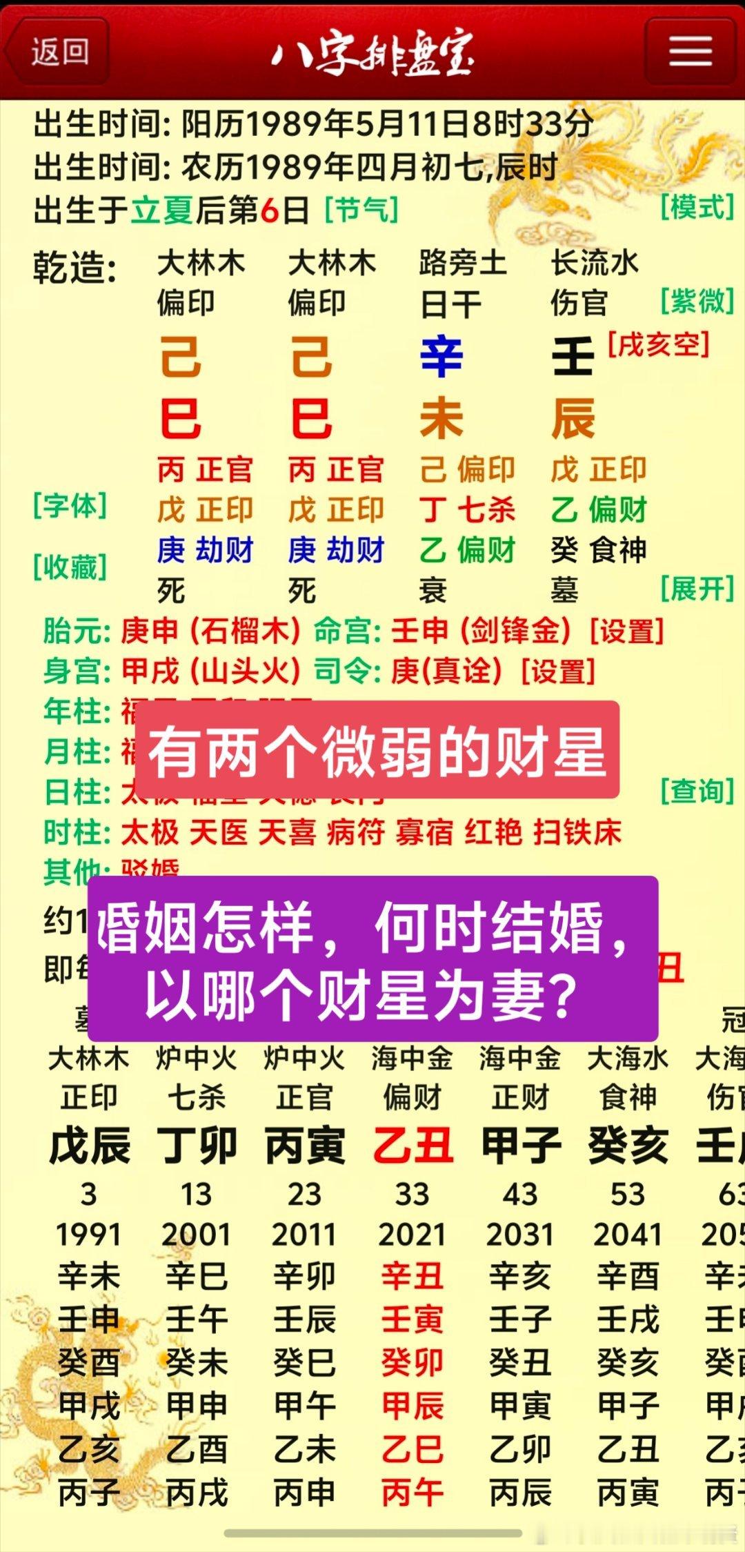 研究八字经常遇到高难度的八字，比如这样的八字，两个财星都很弱，而且土多木折。

   这样的八字克妻吗？

  这样的八字怎么看婚期？

   哪个字代表妻。

    走丙寅运，乙丑运，甲子运，婚姻如何？

    这些才是分析八字的难度！

    请问，这些，有几个命理师懂？ai能做到吗？ ​