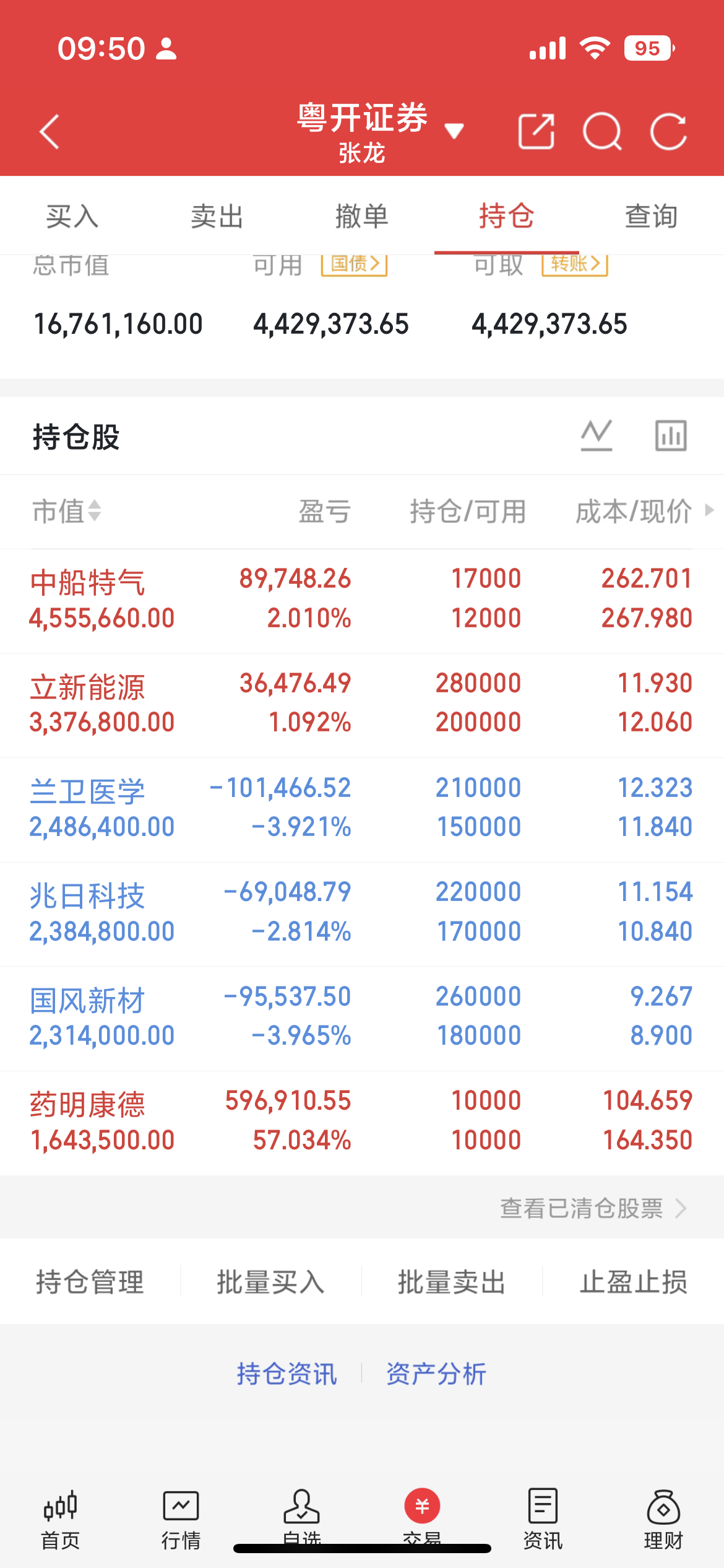 AI算力终极比拼：不止芯片，供电才是隐形关键

浪潮信息取得技术突破，研发高压直流瞬稳技术，推出AI超节点整机柜800V供电瞬稳CBU。

AI算力瞬时负载会急剧飙升，供电波动极易造成服务器宕机。该技术相当于毫秒级超级应急补电单元，负载骤增时快速补能，峰值输入功率降低15%以上。

市场焦点大多集中在 ​