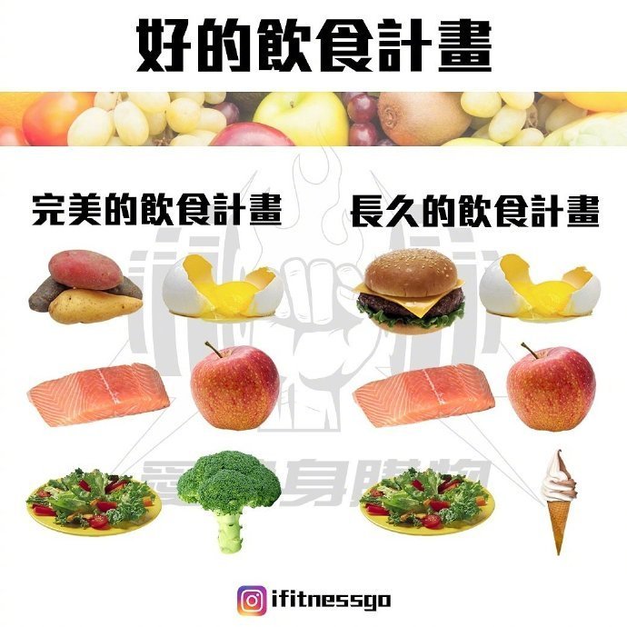 减肥食物小知识建议你一定要了解下！ ​​​​