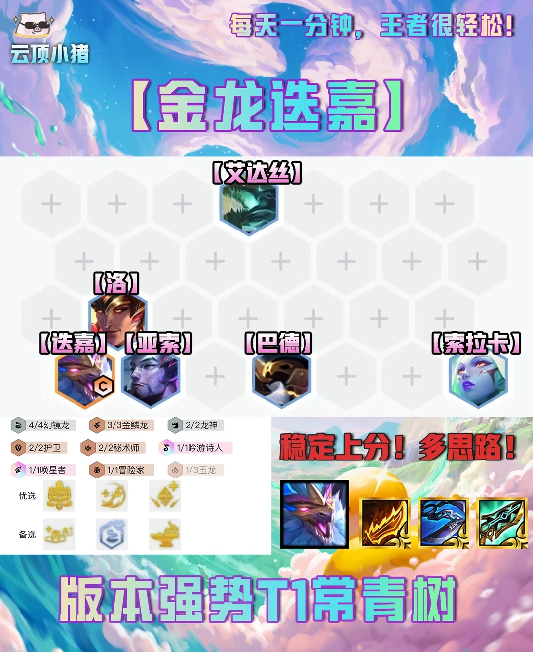 版本T1常青树！稳定上分金龙迭嘉多思路！