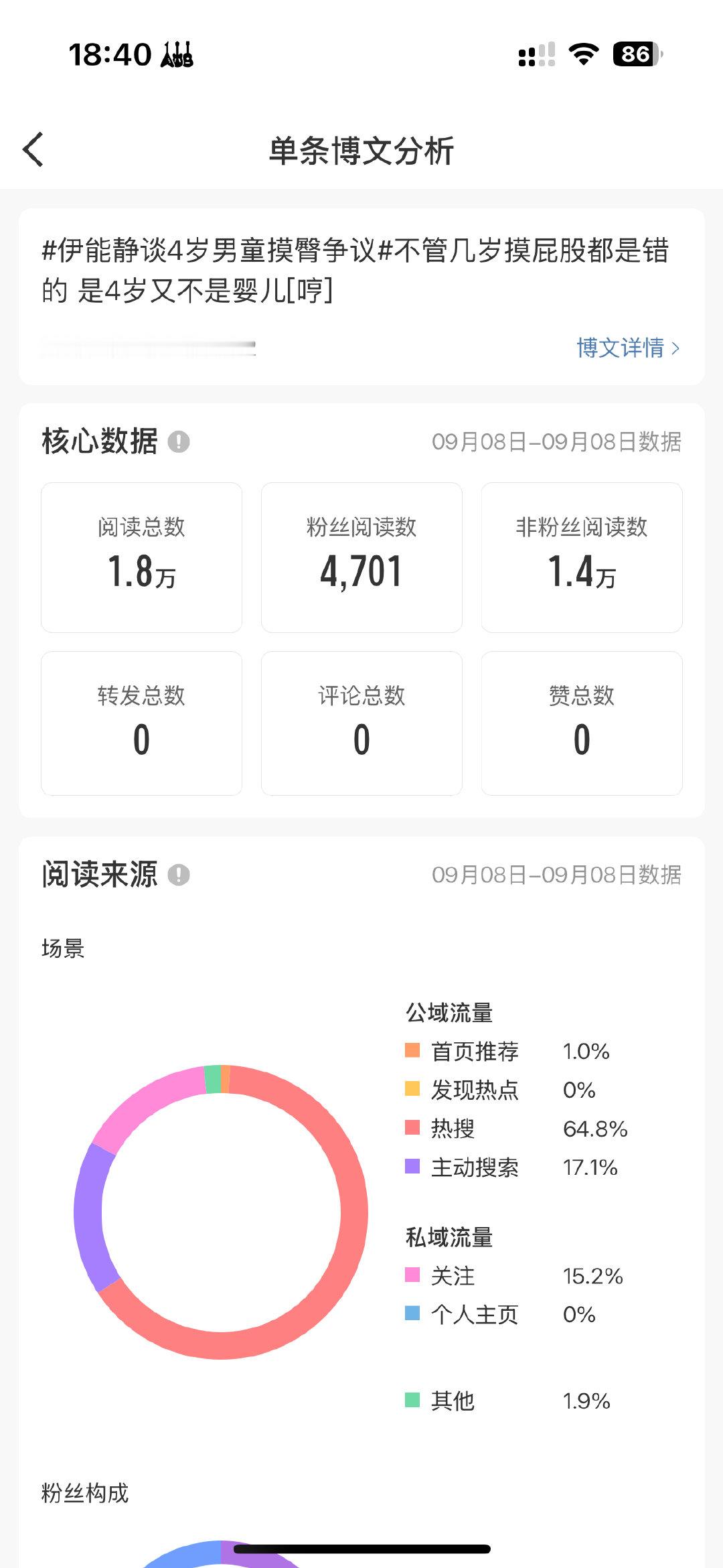这ydl你说她吞的过不过分吧[捂嘴哭] ​