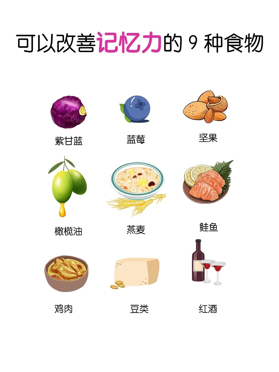 别整天脑子666了，这些才是能补脑的食物