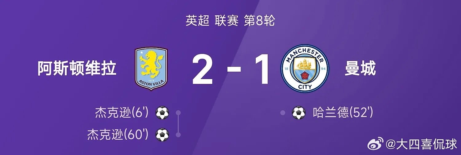 英超战报：七连胜终结！杰克逊双响，格伊送礼，曼城1-2维拉#维拉2比1曼城# 

10月24日讯 26/27赛季英超联赛第8轮，阿斯顿维拉2-1战胜曼城。全场比赛，杰克逊上演梅开二度，哈兰德破门难救主#阿斯顿维拉vs曼城# ​