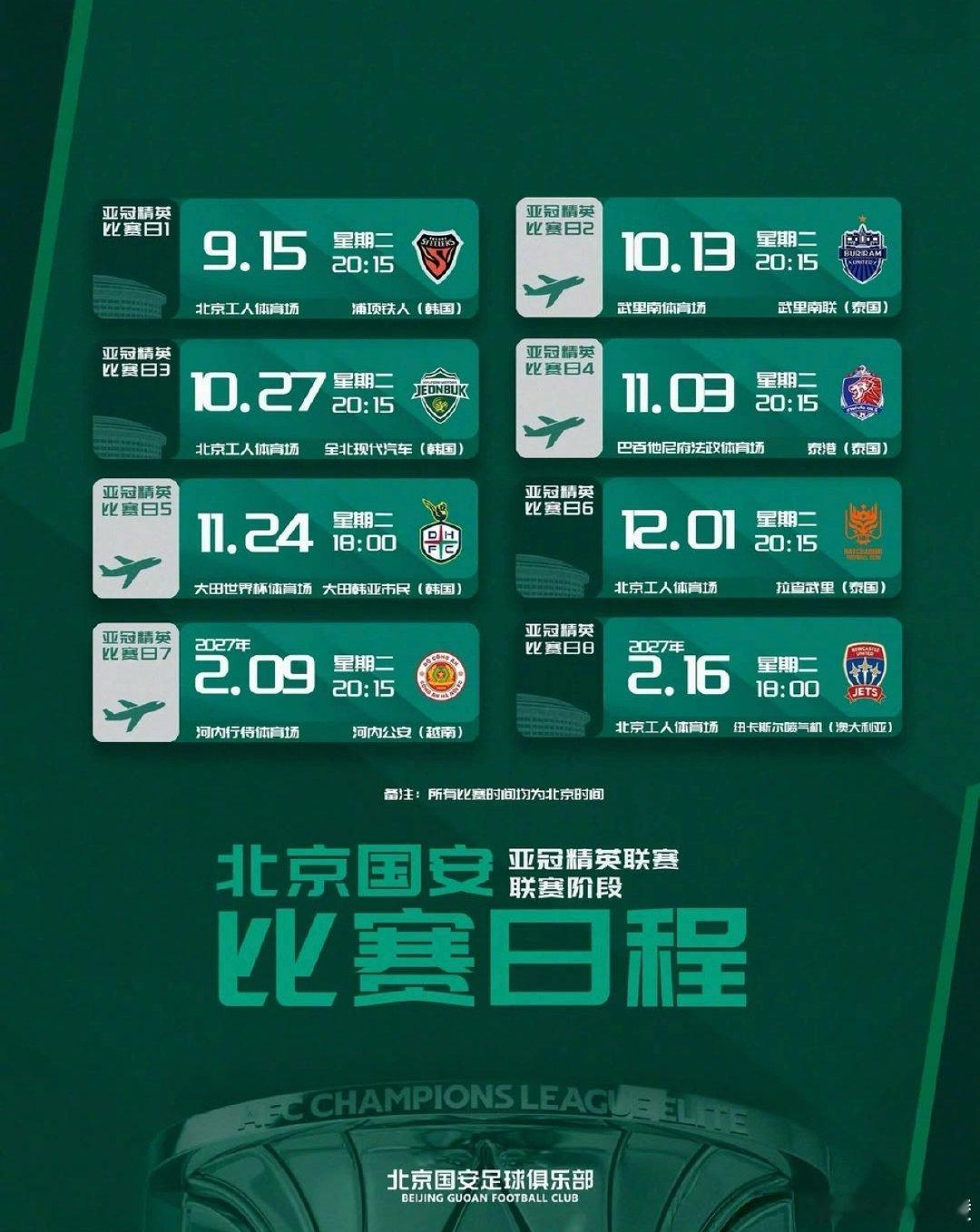 #北京国安[超话]#北京国安俱乐部发布了亚冠比赛日程。十二月一日我正好在北京，终于又可以去工体助威了。#北京国安##中超##亚冠# ​
