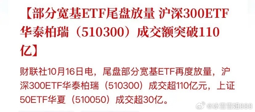 国家队连续两天尾盘扫货宽基ETF，这是典型的政策底信号。

尾盘华泰柏瑞沪深300ETF成交破110亿，华夏上证50ETF破30亿，易方达沪深300ETF更是干到194亿天量，其中最后半小时就占了170亿，接近九成。创业板ETF、科创50ETF单日成交也都冲上百亿。全市场1500多只ETF合计成交2166亿，比前一天直接放量57%。
 ​