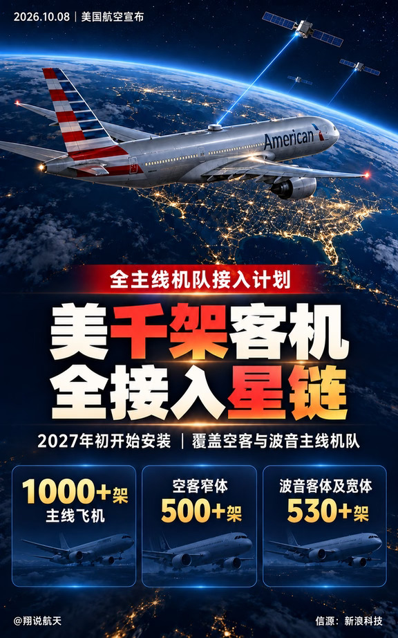 美国航空千架客机押注星链