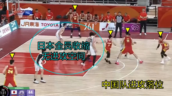 《男篮惨败日本根源：篮球理念落后二十年》