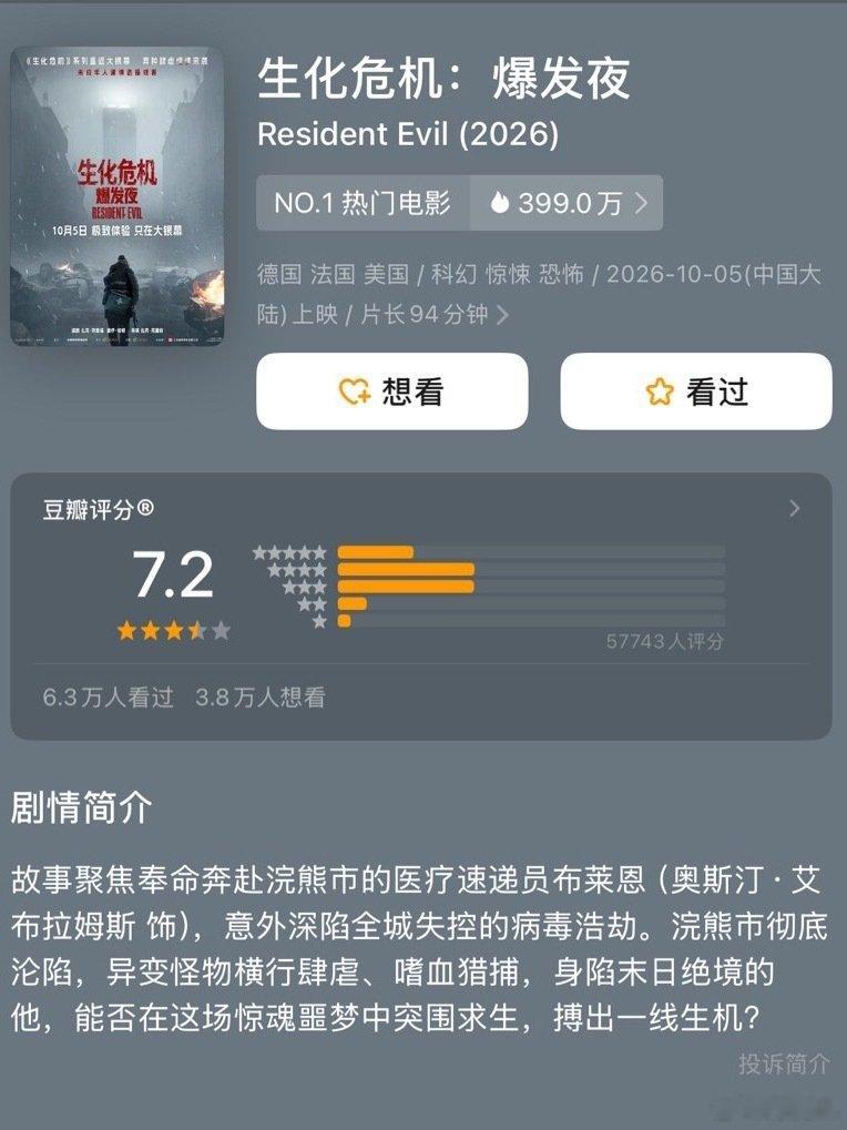 《生化危机：爆发夜》开分7.2，有点低了，7.5+肯定是有的 ​