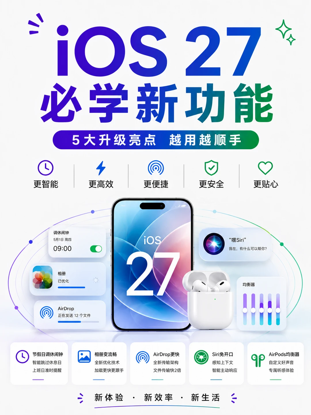 iOS27最惊喜的5个升级，终于不用忍了😭