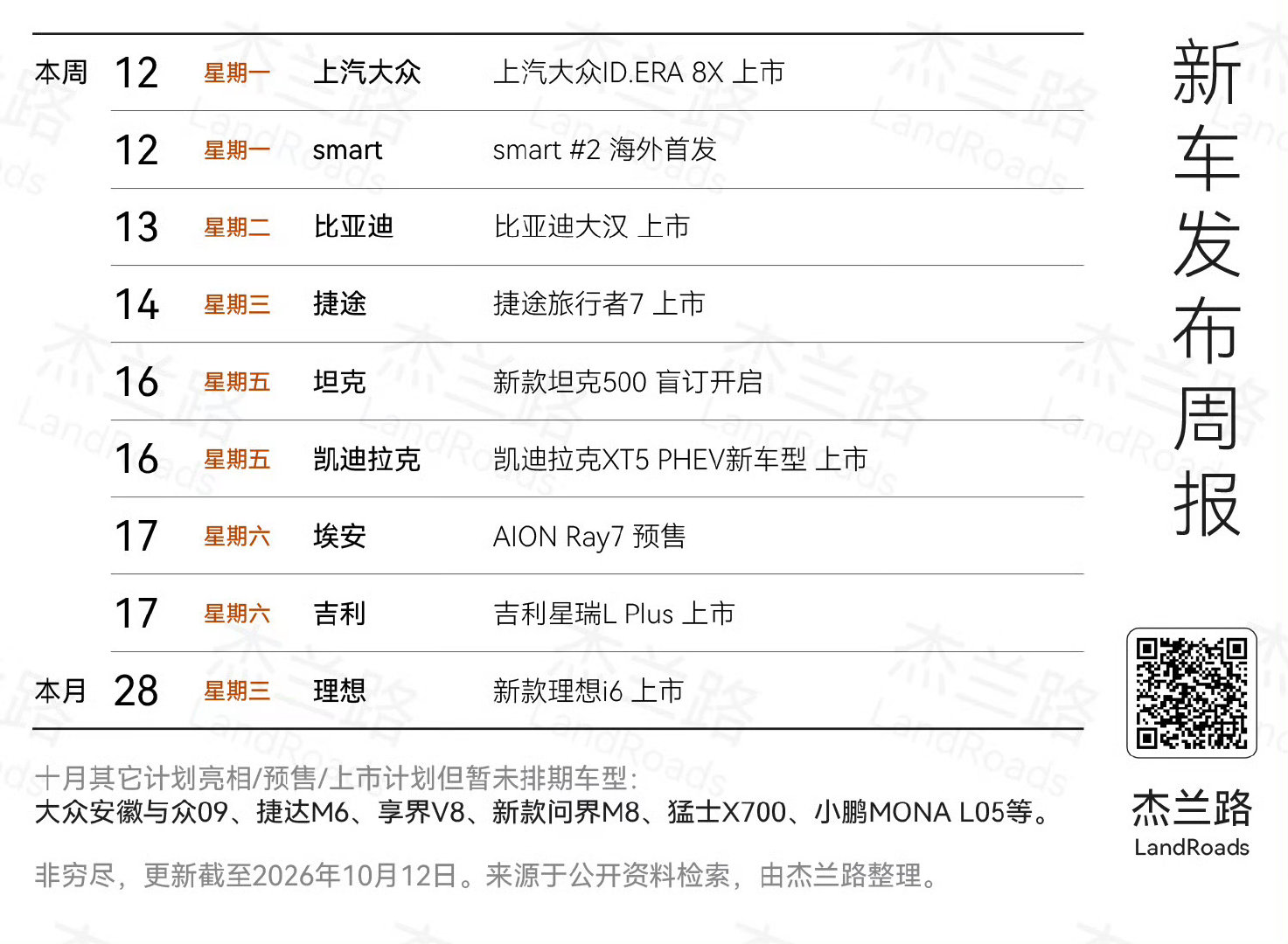 本周新车发布
金九银十的十 ​